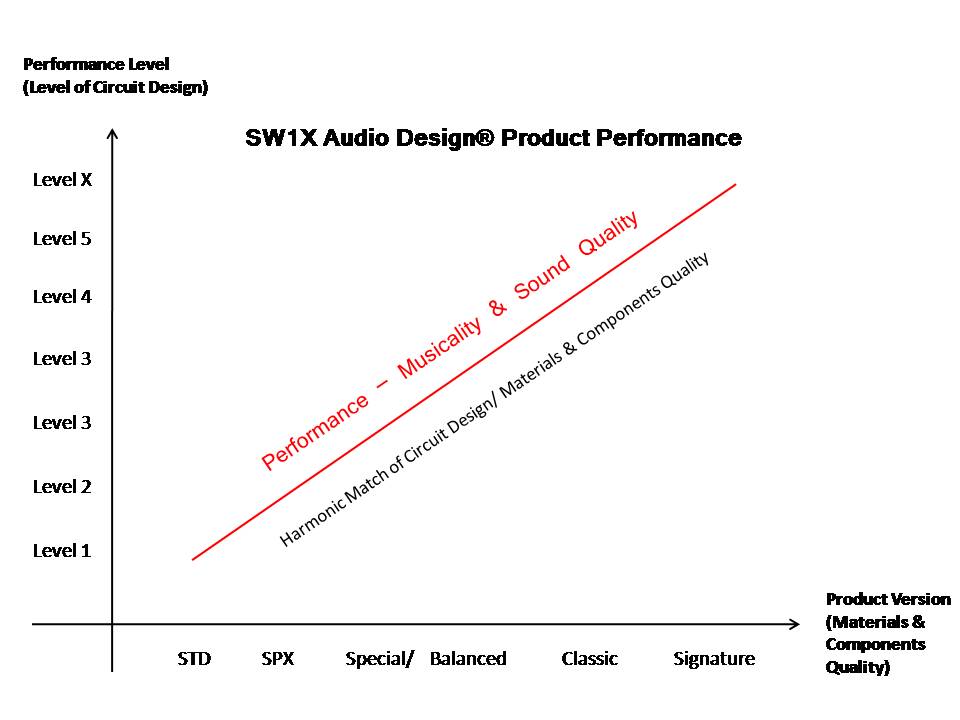 performance.jpg