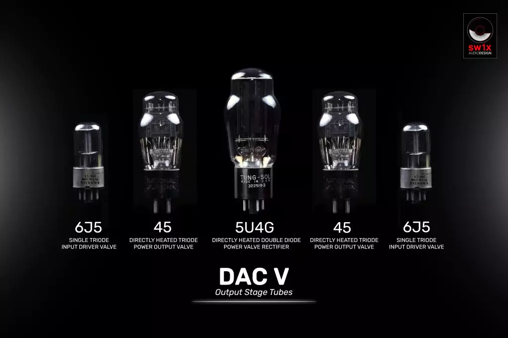 Output stage tubes in dac
