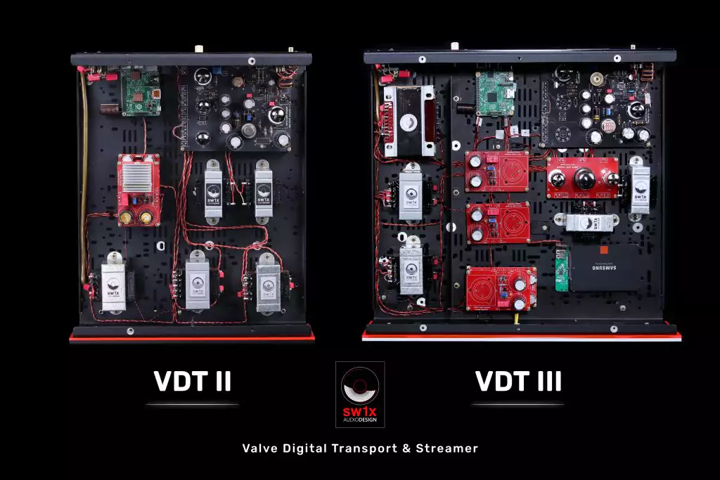 VDT II & VDT III
